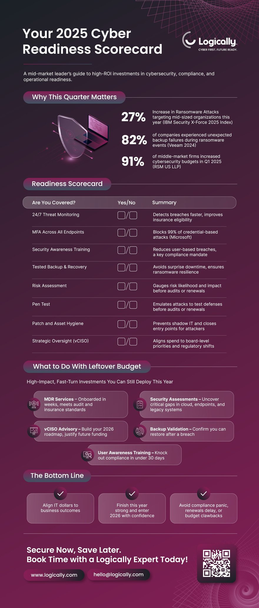 2638729_priorityINFOGRAPHICEOYSpending2025072925_090425