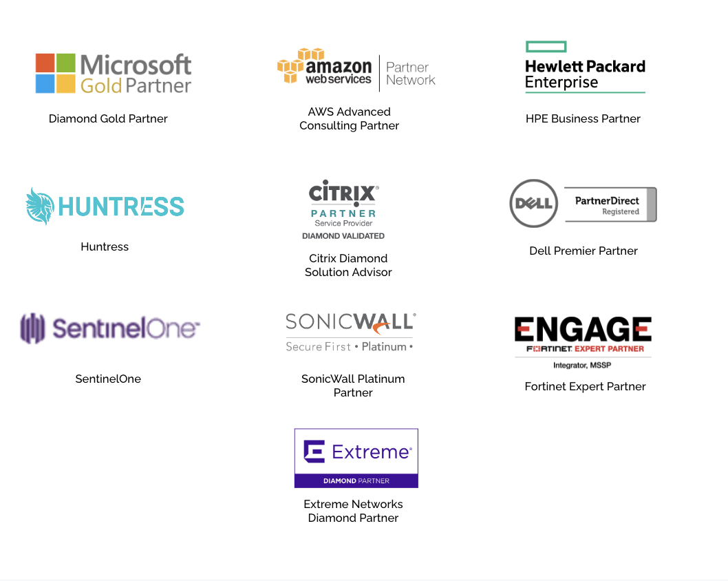 Awards updated March 2023