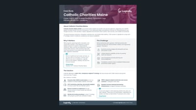 resilient-compliant-it-across-50-locations