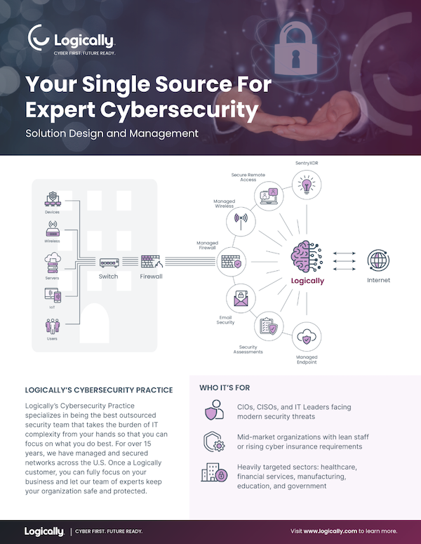 managed cybersecurity service data sheet