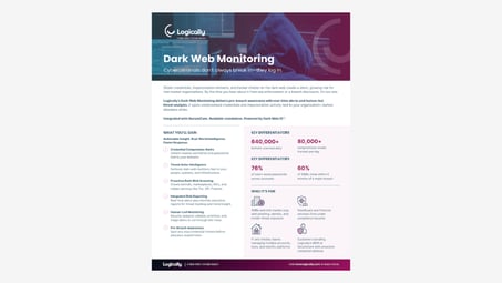 dark-web-monitoring