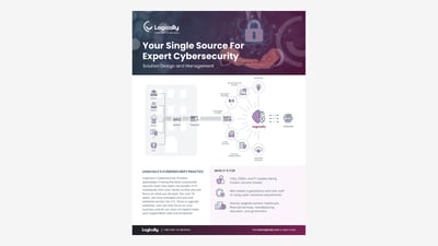 managed-cybersecurity-services