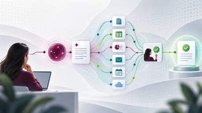 Microsoft AI