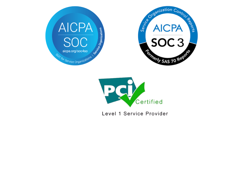 Logically's compliance certifications and credentials, featuring AICPA SOC 2, SOC 3, and PCI Certified Level 1 Service Provider badges, demonstrating commitment to IT security, data protection, and compliance.